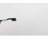 5C11B10193 Lenovo CABLE CABLE,SUB CARD,TYPE-C