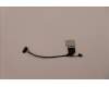5C11C12641 Lenovo CABLE FRU EDP CABLE,YOGA WWAN Fenrir