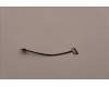 5C11C12659 Lenovo CABLE H-CONNSET2E6 M/B-IO CABLE AMPHENOL