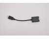 5C11E09631 Lenovo CABLE HDMI to VGA monitor adapter