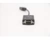 5C11E09631 Lenovo CABLE HDMI to VGA monitor adapter