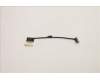 5C11H81423 Lenovo CABLE FRU H-CONN SET 2DA M/B-LCD TOUCH
