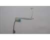 5C11H81551 Lenovo CABLE H-CONN SET 2Y8 M/B-EDP RGB TOUCH