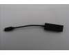 5C11M65348 Lenovo CABLE FRU USB C to Ethernet
