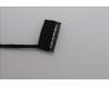 5C11P26382 Lenovo CABLE MPV60 M/B 5M CAM COAX+TFL