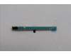 5C21M05458 Lenovo CAMERA CS24 Y4 HD 2MC AZW