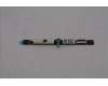 5C21R86461 Lenovo CAMERA CS24 Y4 HD 2MC AVC