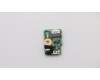 5C50F76769 Lenovo Platine Stromplatine mit Flex2-15