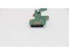 5C50L70681 Lenovo CARDPOP OneLink Board Q 80SY W/Cable
