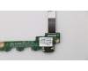 5C50P92343 Lenovo CARDPOP IO Board 3N 81CG W/cable