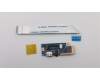 5C50Q59944 Lenovo CARDPOP I/O Board W 81AX W/Cable