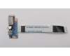5C50R28081 Lenovo CARDPOP I/O Board W 81B4 W/Cable