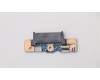 5C50S24923 Lenovo CARDPOP ODD Switch Board L 81M0 W/FFC