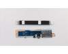 5C50S24933 Lenovo CARDPOP Funktionsplatine L 81MU mit Flachbandkabel