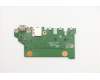 5C50S24984 Lenovo CARDPOP IO/B C 81T9