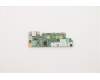 5C50S25087 Lenovo CARDPOP Function Board B 82B8