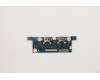 5C50S25088 Lenovo USB-Platine H 82AS USB L+Mylar