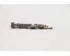 5C50S25119 Lenovo CARDPOP USB Board H 82CU