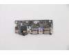 5C50S25129 Lenovo CARDPOP USB Board L 82D1 Left
