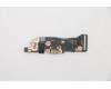 5C50S25139 Lenovo CARDPOP USB Board H 82EV