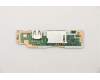 5C50S25180 Lenovo CARDPOP USB Board L 82KT