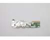 5C50S25189 Lenovo CARDPOP USB Board L 82LN