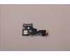 5C50S25337 Lenovo CARDPOP USB Board L 82RE