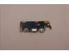 5C50S25364 Lenovo CARDPOP USB BOARD L 82TT