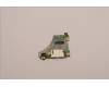 5C50S25414 Lenovo CARDPOP USB BOARD L 21EK