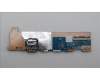 5C50S25461 Lenovo CARDPOP Cardpop L 82XB IO Board