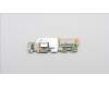 5C50S25479 Lenovo CARDPOP Cardpop L 82XN IO/B NSF062