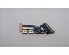 5C50S25485 Lenovo CARDPOP USB BOARD H 83AL