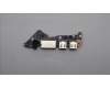 5C50S25485 Lenovo CARDPOP USB BOARD H 83AL