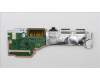 5C50S25487 Lenovo CARDPOP Cardpop L 83AS I/O