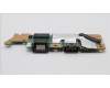 5C50S25493 Lenovo CARDPOP CARDPOP L82YU I/O BD