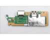 5C50S25493 Lenovo CARDPOP CARDPOP L82YU I/O BD