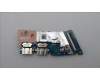5C50S25500 Lenovo CARDPOP IO board C 82XD