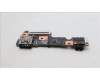 5C50S25513 Lenovo CARDPOP Cardpop L 82WS I/O Board