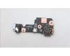 5C50S25513 Lenovo CARDPOP Cardpop L 82WS I/O Board
