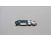 5C50S25518 Lenovo CARDPOP USB Board W 82Y0