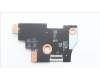 5C50S25522 Lenovo CARDPOP Cardpop L 21J8 IO/B