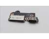 5C50S25558 Lenovo CARDPOP USB BOARD L83BY