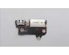 5C50S25558 Lenovo CARDPOP USB BOARD L83BY