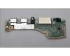 5C50S25564 Lenovo CARDPOP Cardpop L 83AR I/O Board