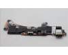 5C50S25568 Lenovo CARDPOP Cardpop L 83AA USB