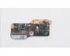 5C50S25571 Lenovo CARDPOP IO BOARD L82YQ R W/Mylar