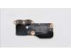 5C50S25571 Lenovo CARDPOP IO BOARD L82YQ R W/Mylar