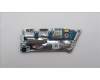 5C50S25679 Lenovo CARDPOP IO board C 83FV