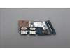 5C50S25679 Lenovo CARDPOP IO board C 83FV