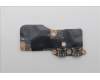 5C50S25694 Lenovo CARDPOP CARDPOP L 83FF IO/B Right